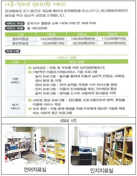 아동청소년심리지원서비스 활동사진